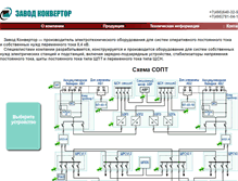 Tablet Screenshot of convertor-power.ru